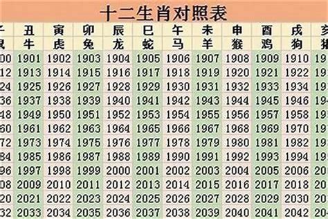 2001年生肖蛇|2001年属蛇是什么命 2001年属蛇的是什么命